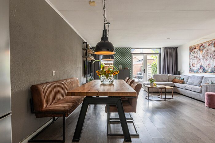 Koop en Huur Huizen - 3