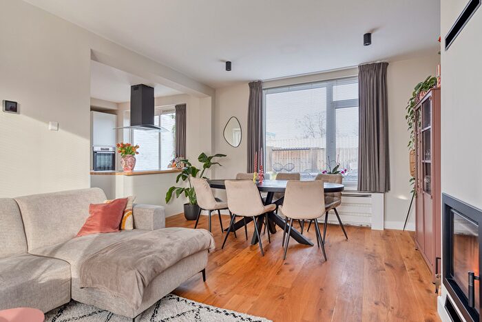 Koop en Huur Huizen - 3