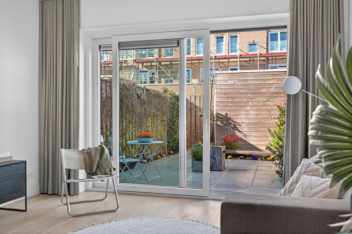 Koop en Huur Huizen - 3