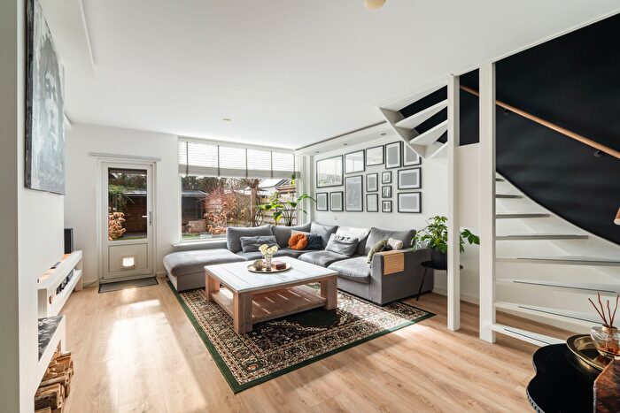 Koop en Huur Huizen - 2