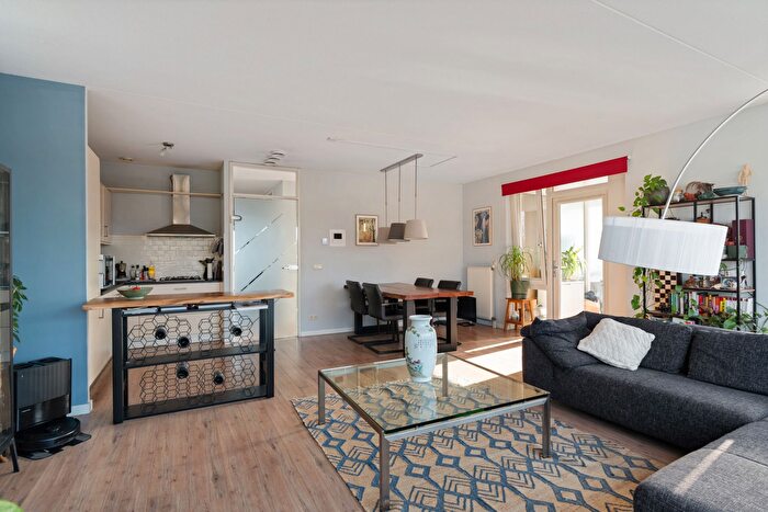 Koop en Huur Huizen - 2