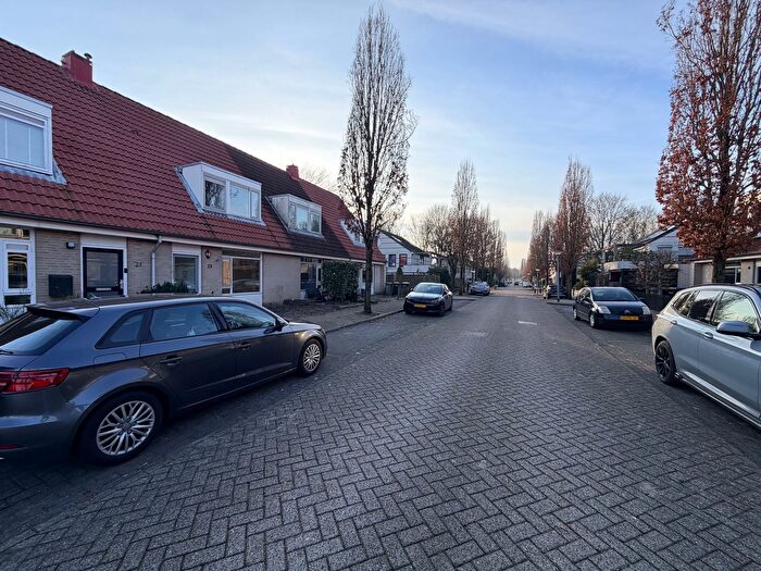 Koop en Huur Huizen - 2