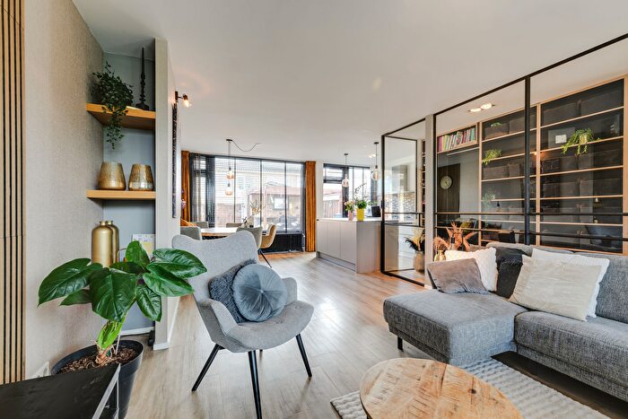 Koop en Huur Huizen - 2