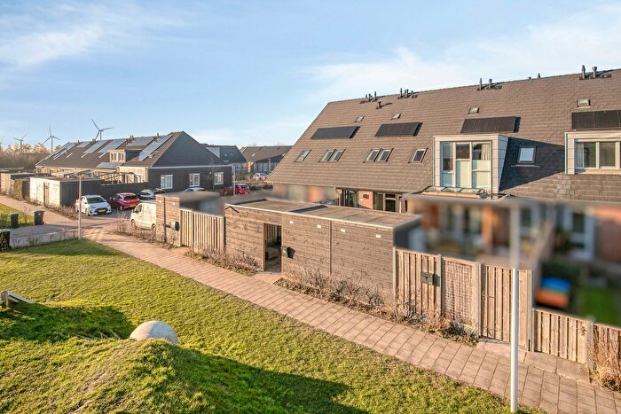 Koop en Huur Huizen - 2