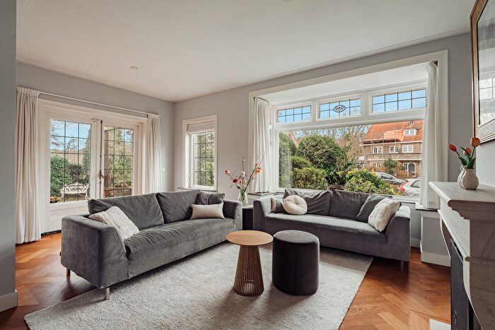 Koop en Huur Huizen - 3