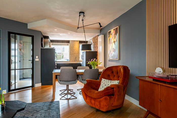 Koop en Huur Huizen - 3
