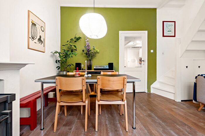 Koop en Huur Huizen - 2