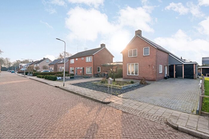 Koop en Huur Huizen - 2