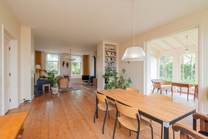 Koop en Huur Huizen - 2