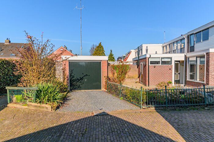 Koop en Huur Huizen - 3