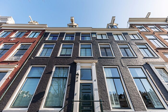 Koop en Huur Huizen - 2