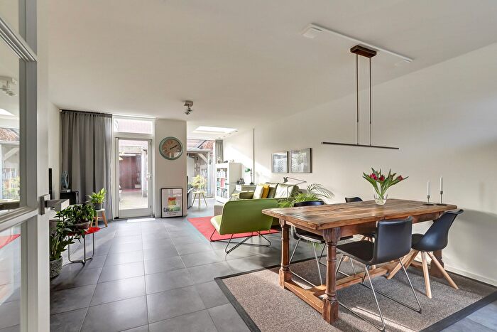Koop en Huur Huizen - 2