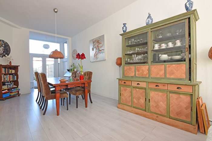Koop en Huur Huizen - 3
