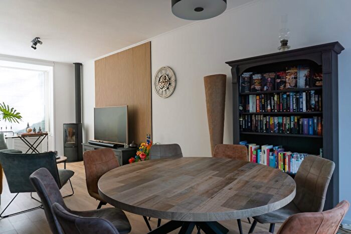 Koop en Huur Huizen - 2