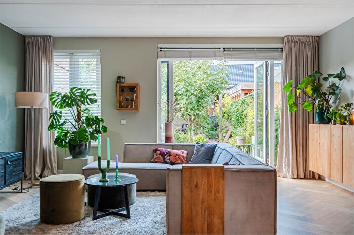 Koop en Huur Huizen - 2