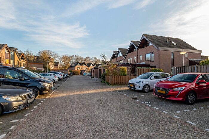 Koop en Huur Huizen - 2