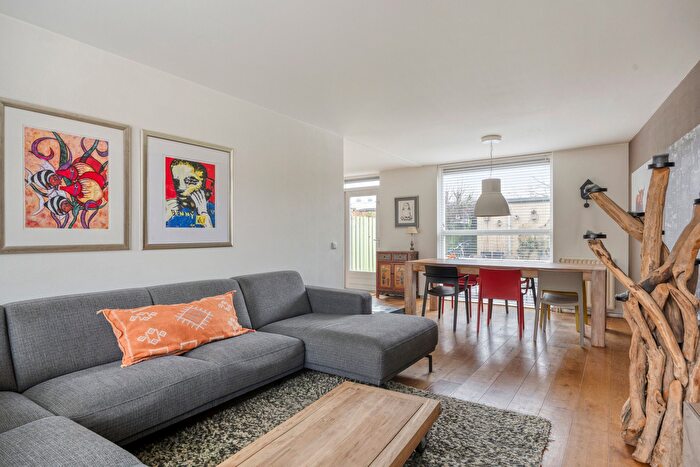 Koop en Huur Huizen - 2