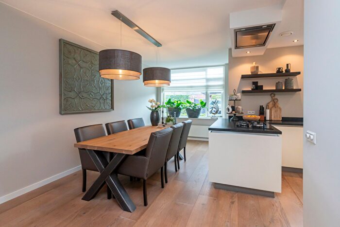 Koop en Huur Huizen - 2