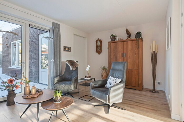 Koop en Huur Huizen - 2