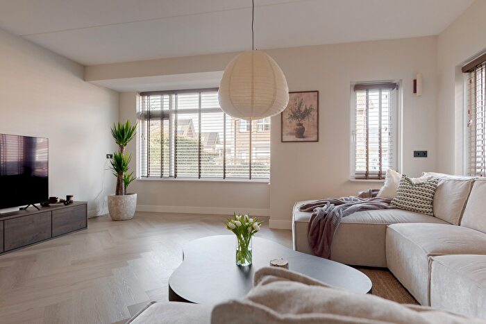 Koop en Huur Huizen - 2
