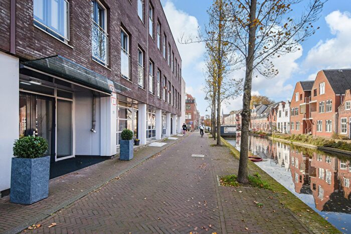 Koop en Huur Huizen - 2