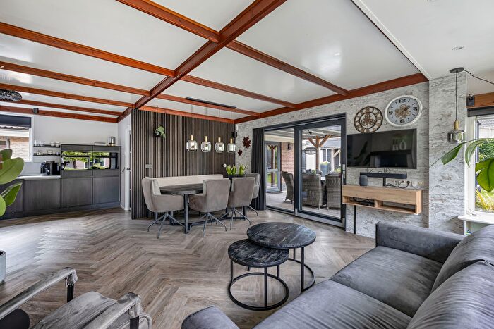 Koop en Huur Huizen - 2