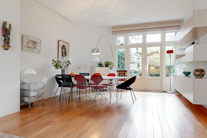 Koop en Huur Huizen - 3