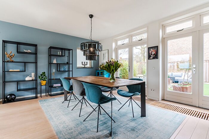 Koop en Huur Huizen - 3