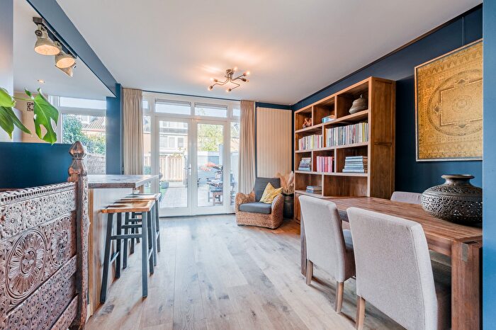 Koop en Huur Huizen - 2
