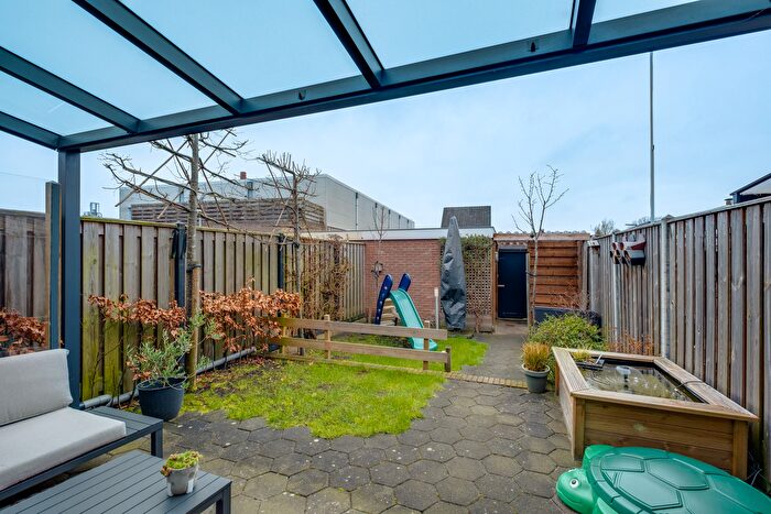 Koop en Huur Huizen - 2