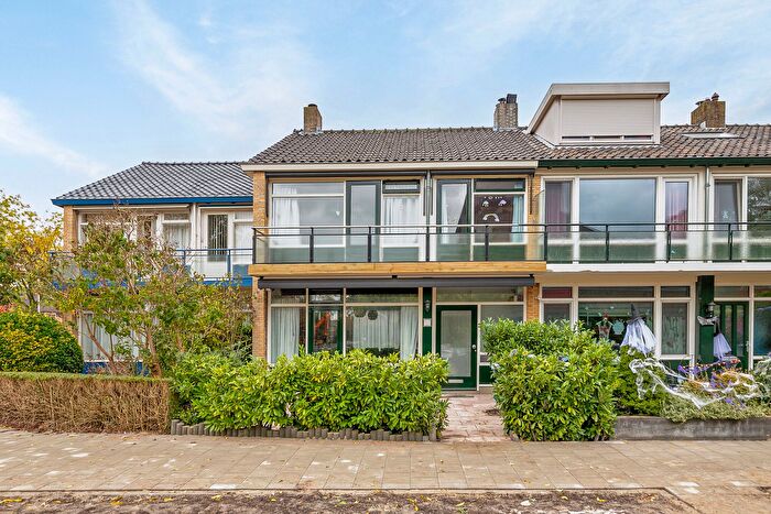 Koop en Huur Huizen - 2