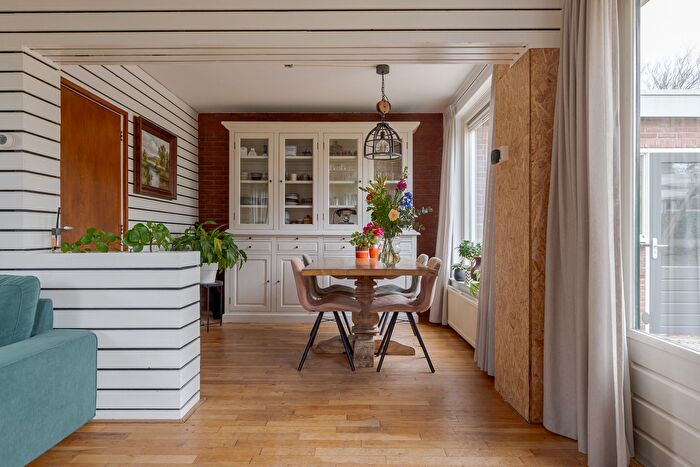 Koop en Huur Huizen - 3