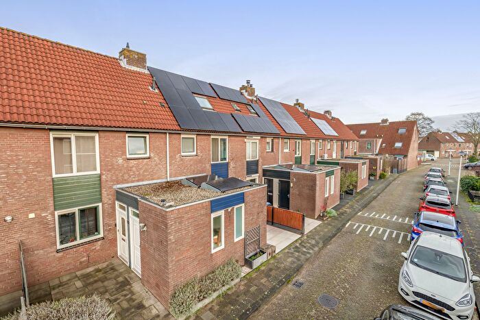 Koop en Huur Huizen - 3