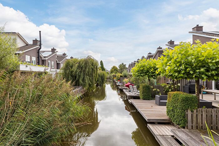 Koop en Huur Huizen - 2