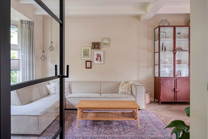 Koop en Huur Huizen - 2