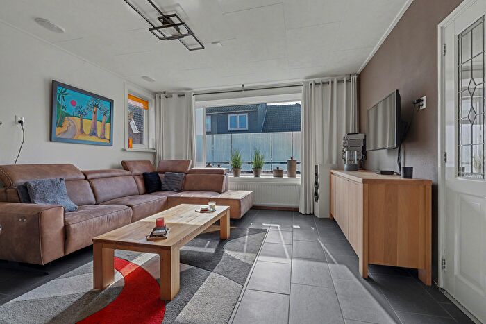 Koop en Huur Huizen - 3