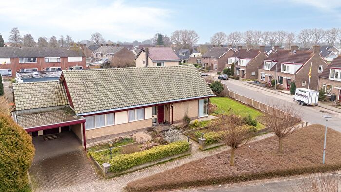 Koop en Huur Huizen - 3