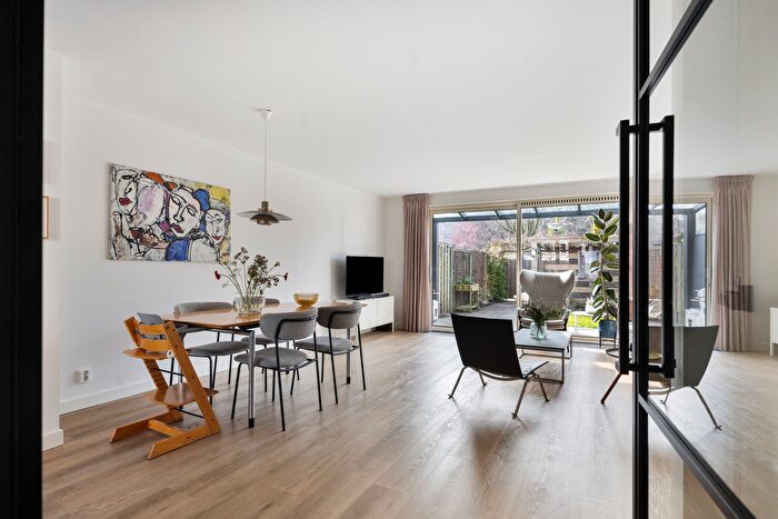 Koop en Huur Huizen - 2