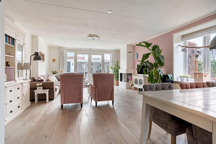 Koop en Huur Huizen - 2