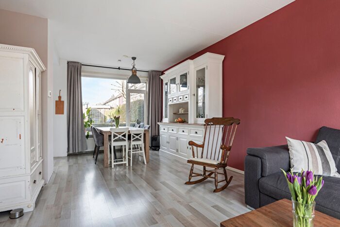 Koop en Huur Huizen - 2
