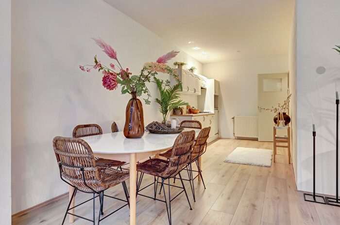 Koop en Huur Huizen - 3
