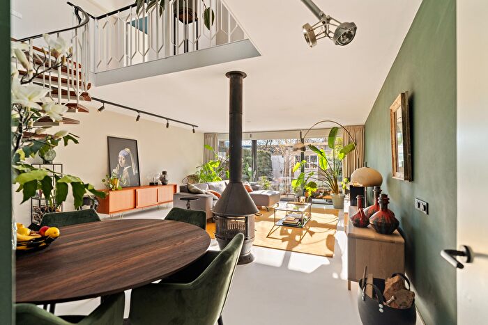 Koop en Huur Huizen - 3