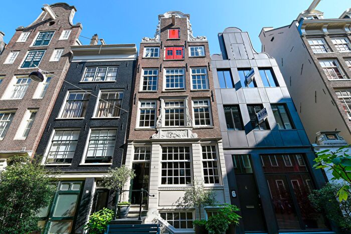 Koop en Huur Huizen - 2