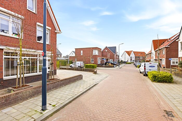 Koop en Huur Huizen - 2