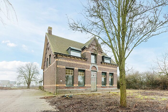 Koop en Huur Huizen - 3