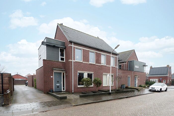 Koop en Huur Huizen - 2
