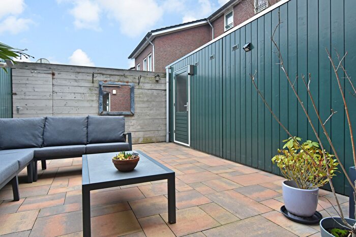 Koop en Huur Huizen - 3