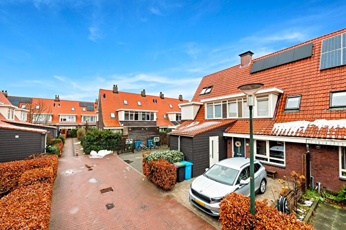 Koop en Huur Huizen - 3