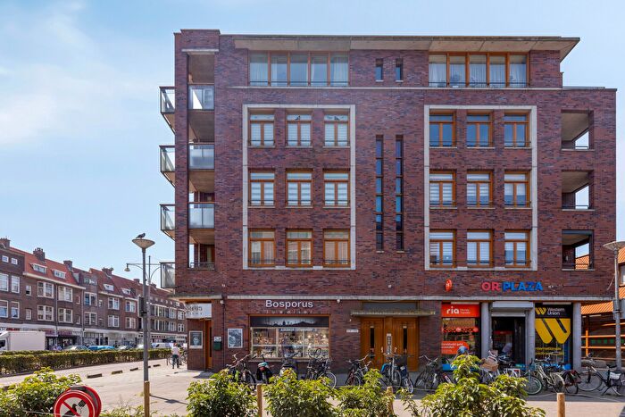 Koop en Huur Huizen - 2