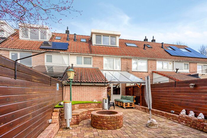 Koop en Huur Huizen - 2